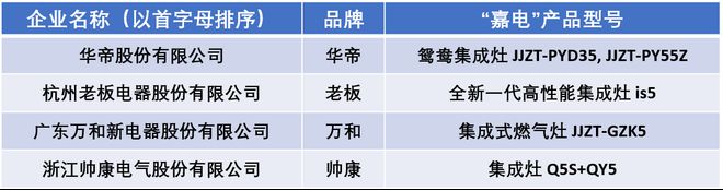 ޽硤ޡ2023йɳҵ߷̳ؾٰ