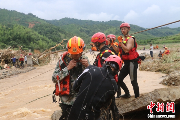 ���������һҳ