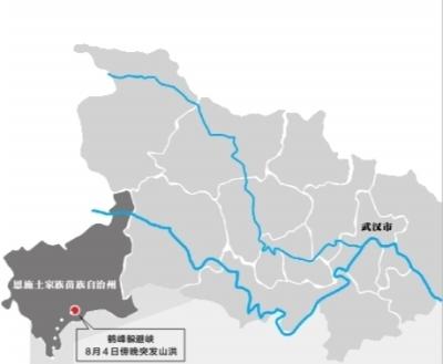 ���������һҳ