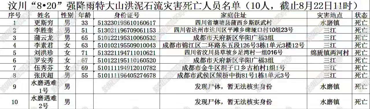 ͼƬ��Դ���й��������봨��ίԱ��������΢�ź�