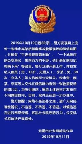 ����ͨ����ͼ��