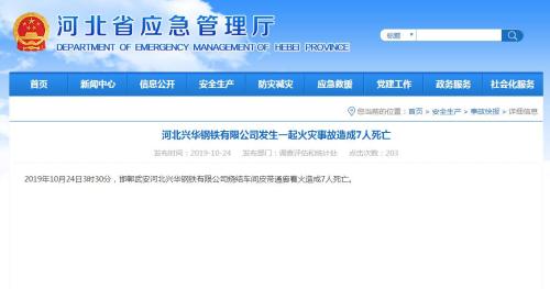 �ӱ�ʡӦ����������ͼ