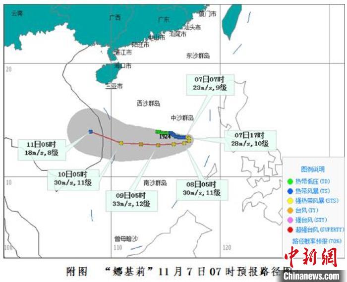 ̨��&ldquo;�Ȼ���&rdquo;ǿ���𽥼�ǿ���ϼ�������̨���ļ�Ԥ��