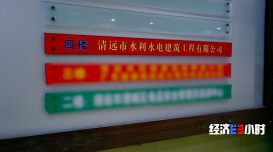 ���������һҳ