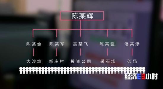 ���������һҳ