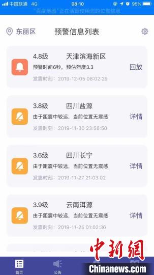 �ӱ���ɽ����4.5�������½����Ԥ��������ɽ����ǰ2��Ԥ��