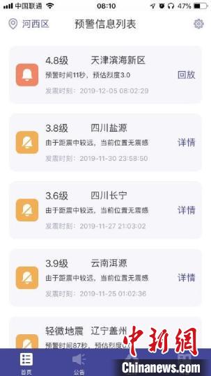 �����յ�����Ԥ���������� ��