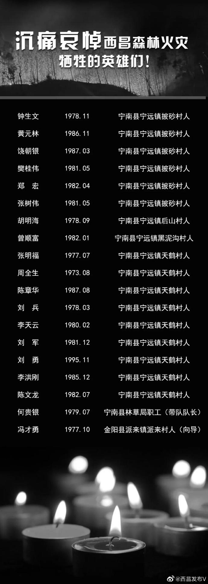 ���������һҳ