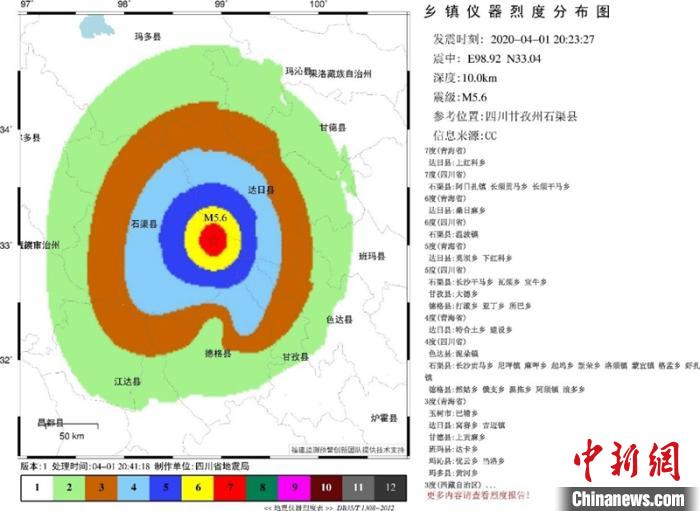 ���������Ҷȷֲ�ͼ���Ĵ�ʡ����ֹ�ͼ