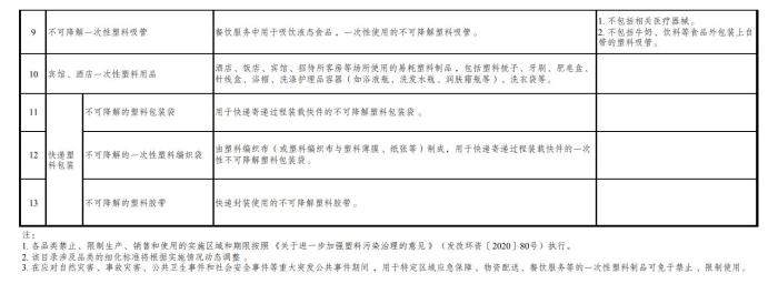 ���������һҳ