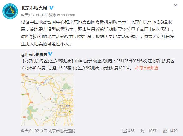 ���������һҳ