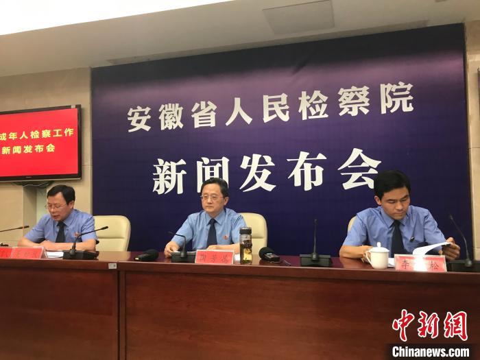 2019�갲��ʡ�����ع�����������δ�����˷���1163��