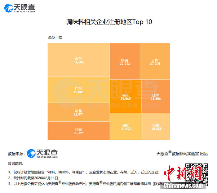 ���������һҳ