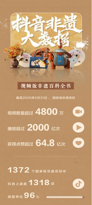 ���������һҳ