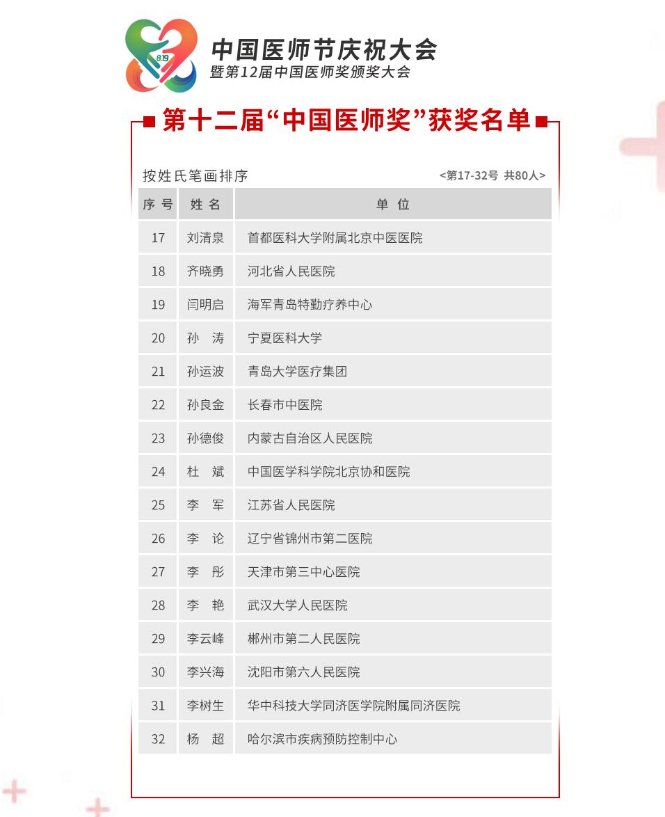 ���������һҳ