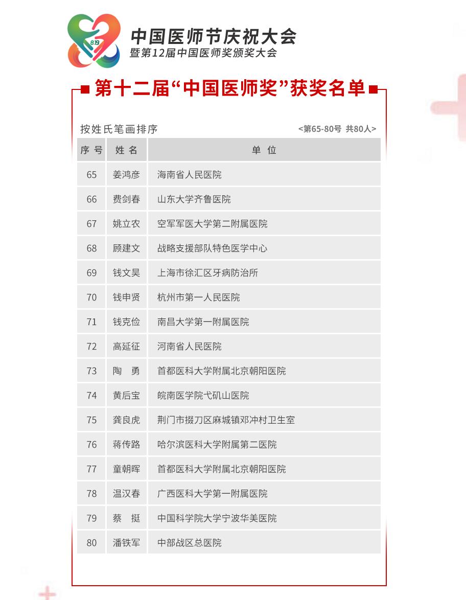 ���������һҳ