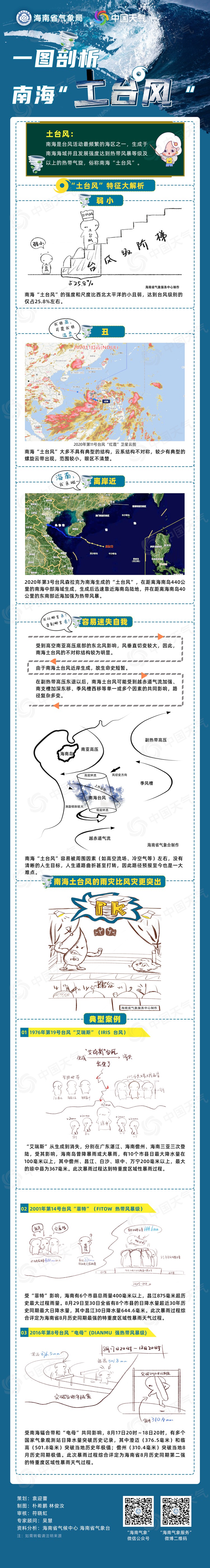 ���������һҳ