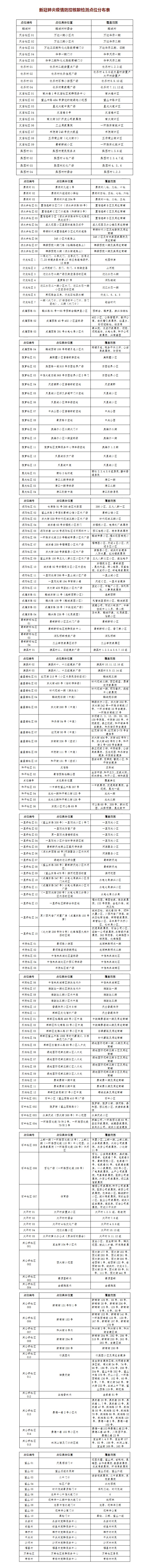 ���������һҳ