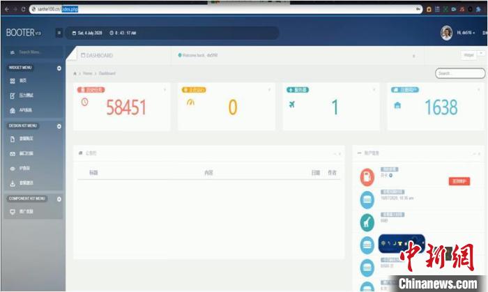 �÷����Ż����þ������������繥��ƽ̨����ͨ����չ�����ͳ��ۻ�Ա�˺ŵķ�ʽĲ����������ͼ