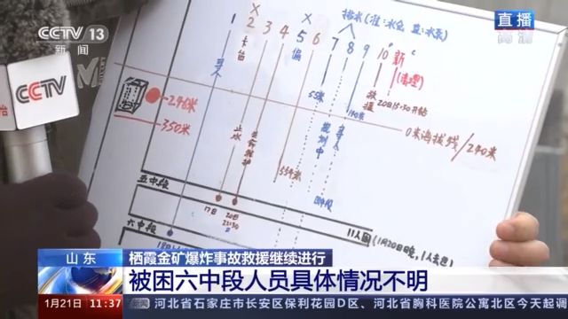 ���������һҳ