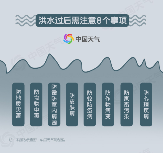 ���������һҳ