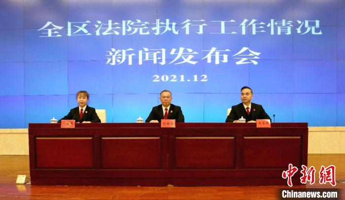 ������Ժ����᰸22�����ִ�е�λ�����283��Ԫ