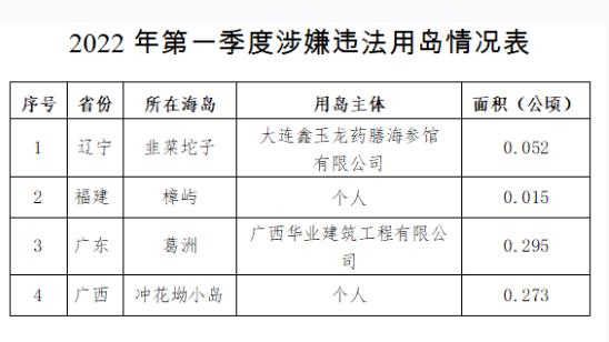 ���������һҳ