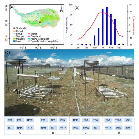 ظԭݵΪηǰݻƳ٣пԺŶӡưˣ