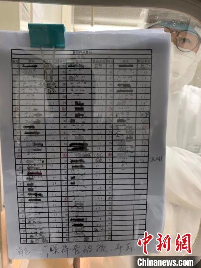 江苏疾控小队和黄石当地的同事连轴奋战,让黄石提前两天完成了核酸检测的“清零”。 江苏省疾控供图 摄